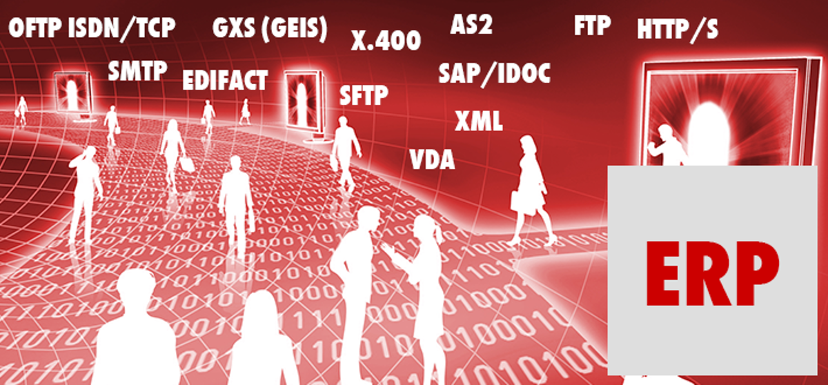 EProcurement C-Parts Data exchange